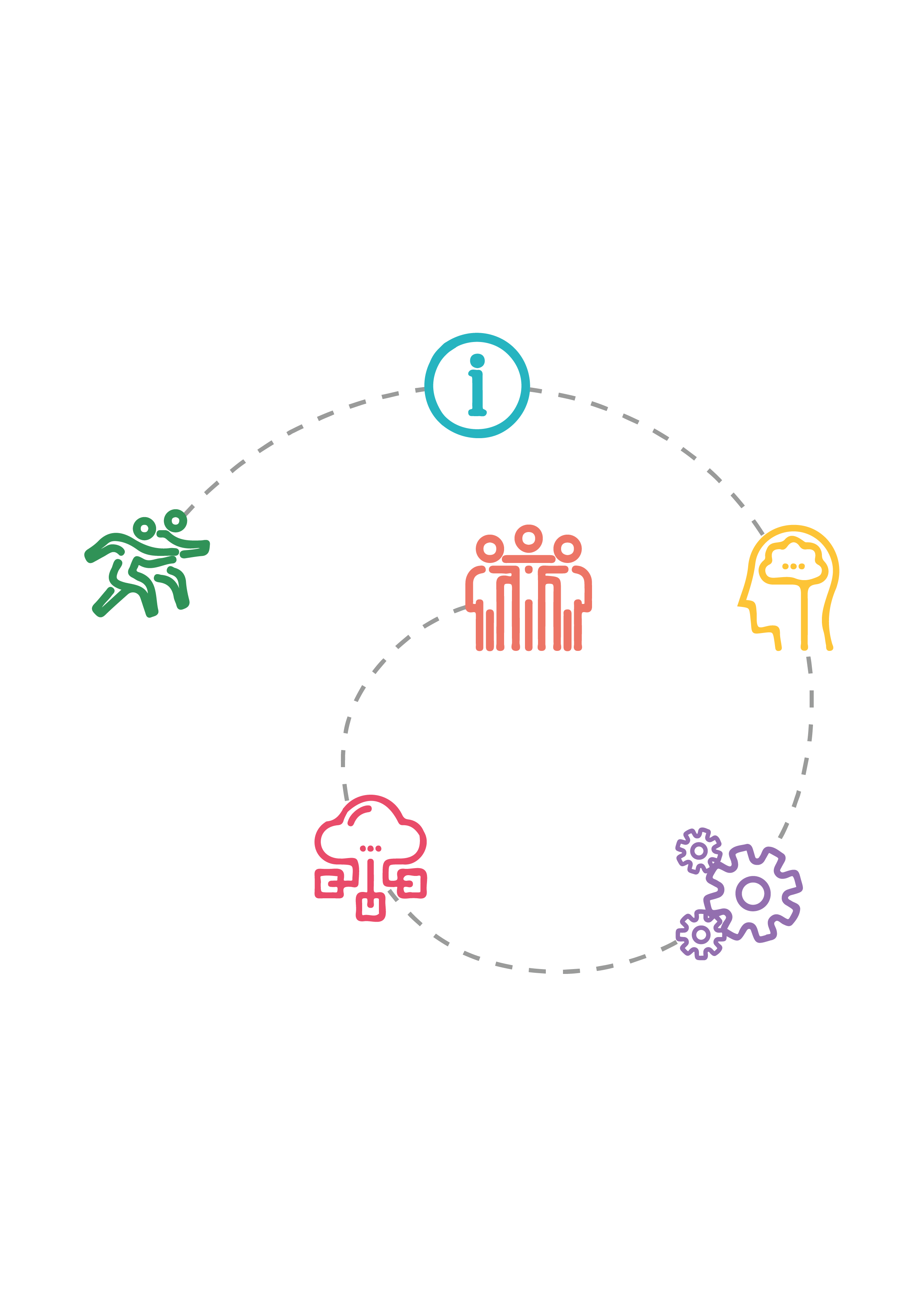 This infographic shows a developmental scheme: work together, learn, brainstorm, work, share, build your community. Each step is depicted by a small colorful icon conceptually realated. It all is included in a spiral.